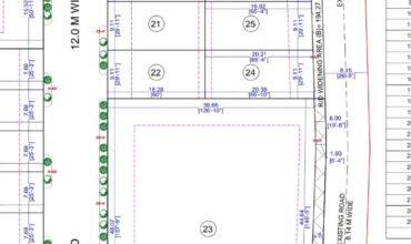 Commercial Plots in Dehradun